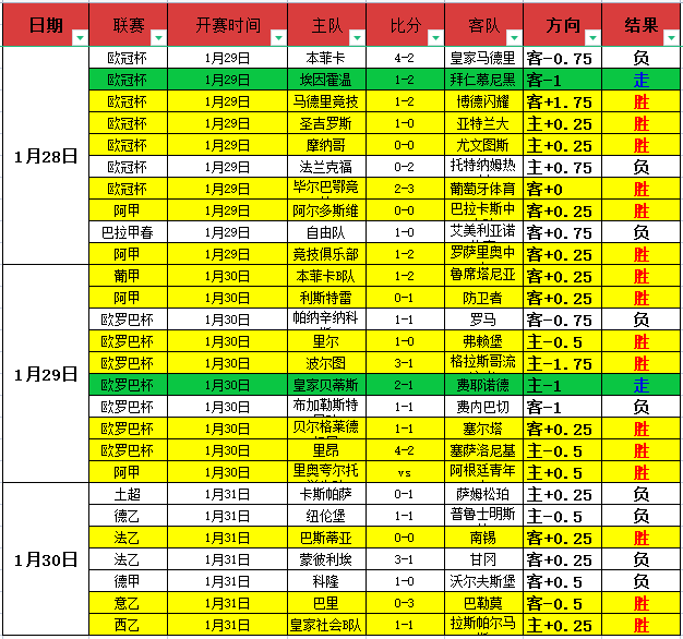 独家揭秘,揭秘欧冠热,门联赛,ZO,中欧,中欧体育入口,中欧官网,中欧体育APP下载