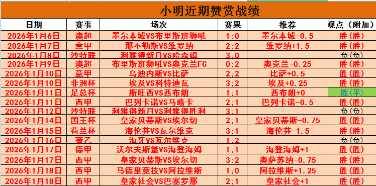 西汉姆联挑,战布伦特福,德前瞻,ZO,中欧,中欧体育入口,中欧官网,中欧体育APP下载