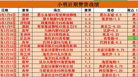西汉姆联挑战布伦特福德前瞻：波特临阵指挥五战难求一胜，西汉姆能否打破低迷？